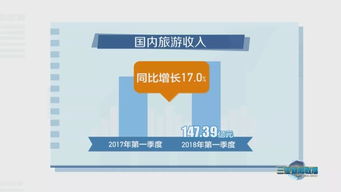 三亞經(jīng)濟社會發(fā)展滄桑巨變中的法律咨詢需求與應對