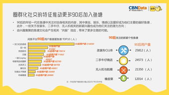 從閑魚與Mercari的分道揚鑣看社會經濟咨詢服務的市場洞察