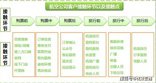 三秒定乾坤 信息流創意如何瞬間鎖住用戶注意力