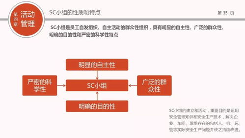 車間安全管理，這些方法要掌握